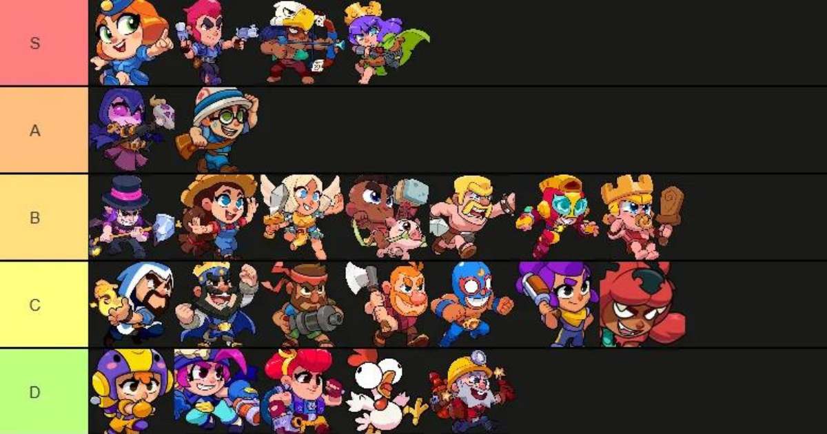 Squad Busters Tier List