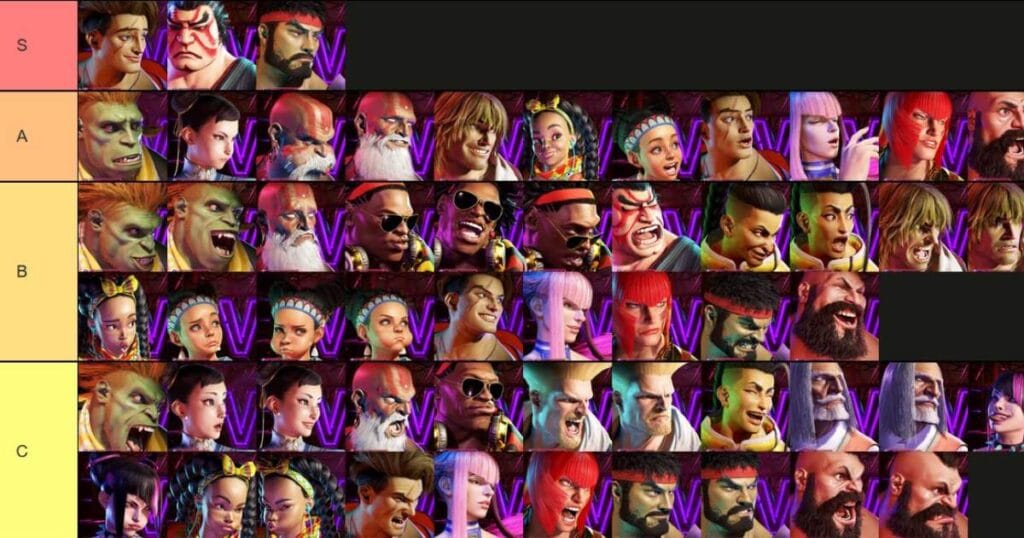 SF6 Tier List