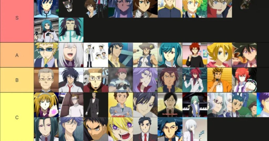 Anime Vanguards Tier List