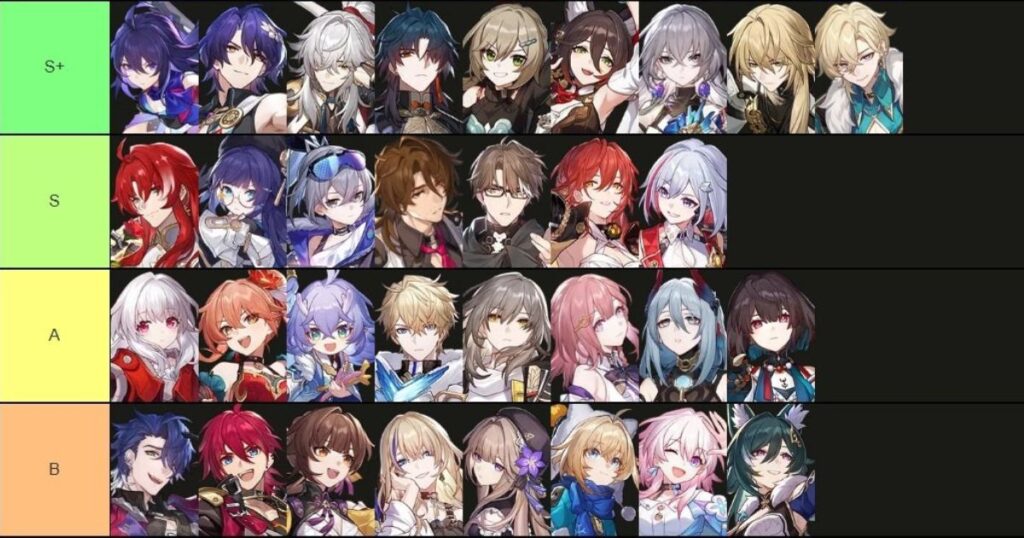 Honkai Star Rail Tier List