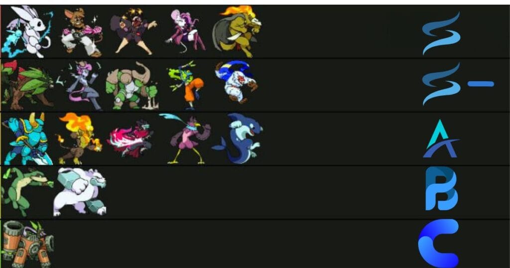 Rivals of Aether 2 Tier List