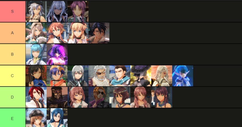 Trails Through daybreak Tier List 1