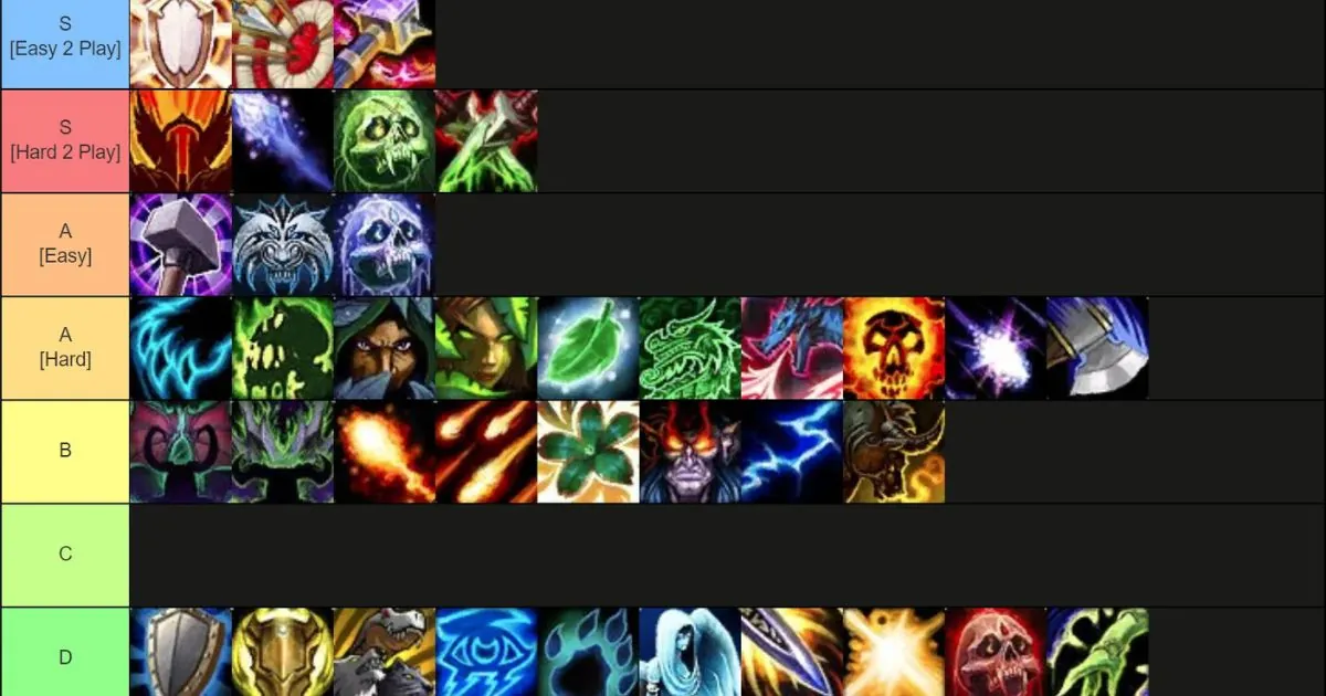 Vanilla WOW Class Tier List